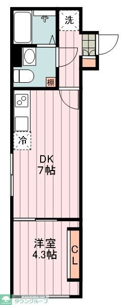 足立区千住旭町のマンションの間取り