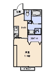 リバーパレス南小川　中央棟の間取り