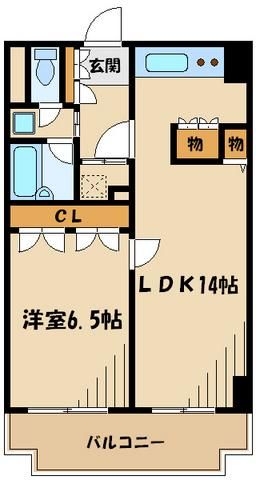 コンフォール目黒の間取り