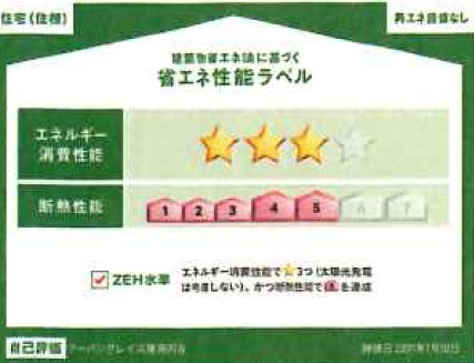 省エネ性能ラベル