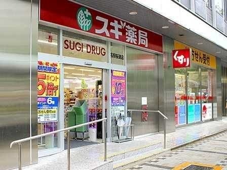 地下鉄桜通線 国際センター駅 徒歩3分 6階建 築38年の周辺写真