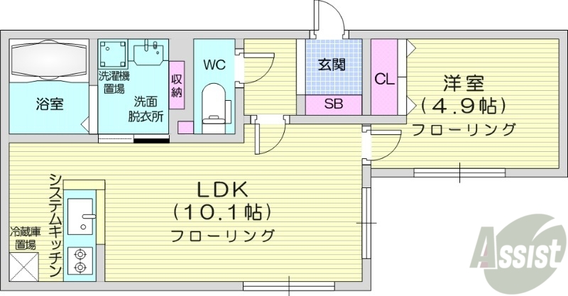 ステラ幌西の間取り