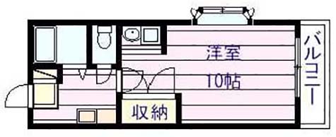 コンドウハイツの間取り