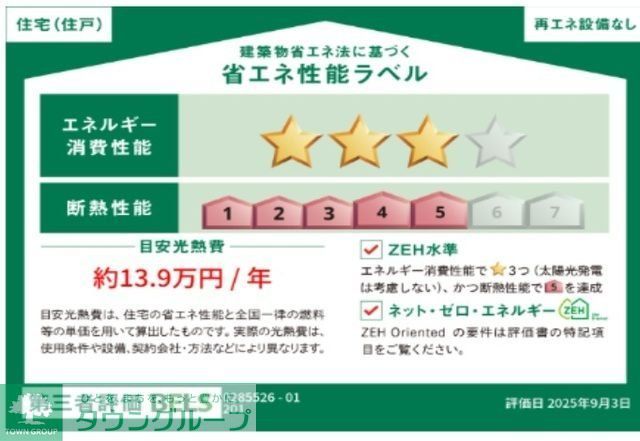 その他　★お部屋探しはタウンハウジング稲田堤店まで★