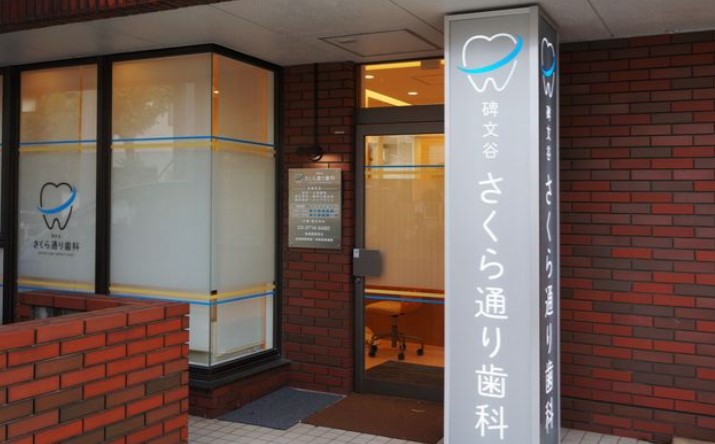 病院　碑文谷さくら通り歯科（病院）まで245m