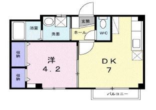 鹿児島市谷山中央のアパートの間取り