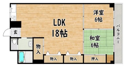 メガロコープ平野3号棟の間取り