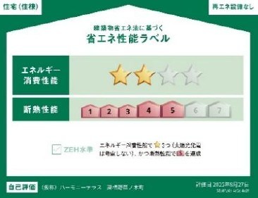 省エネ性能ラベル
