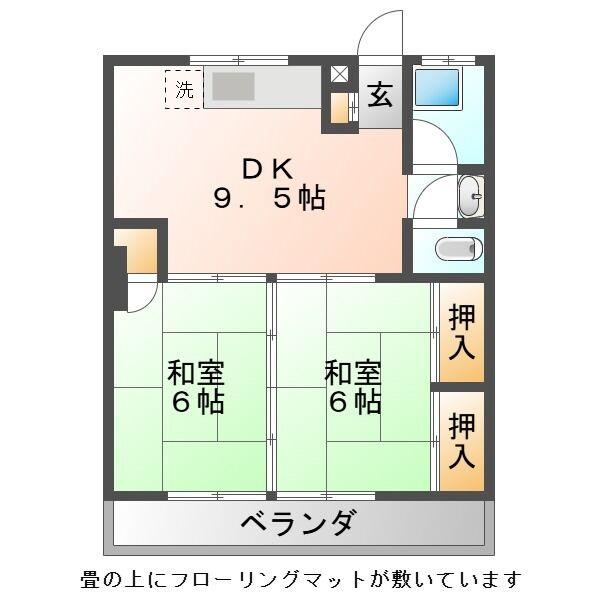 大誠第二ビルの間取り写真