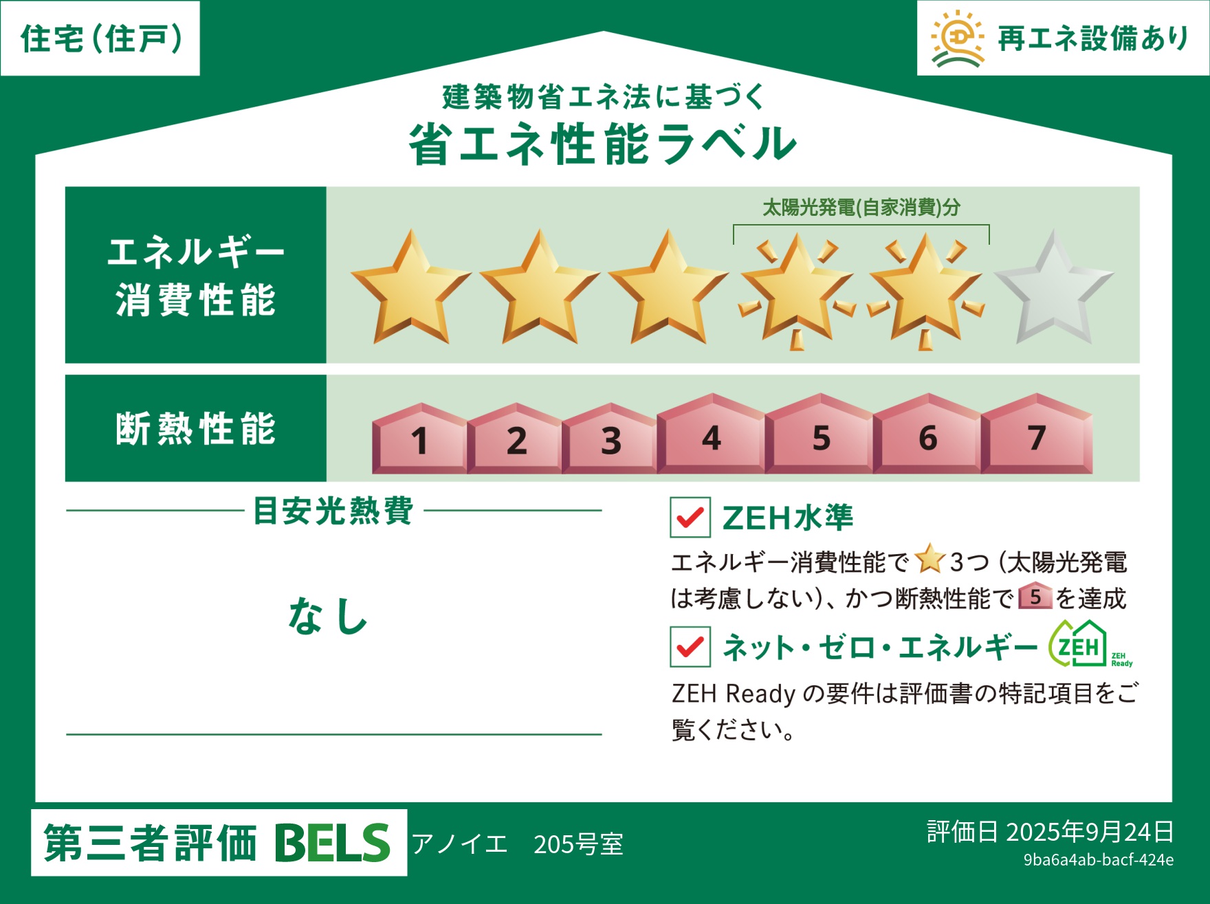 省エネ性能ラベル