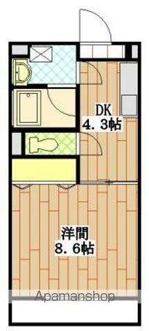 Happiness初生の間取り写真