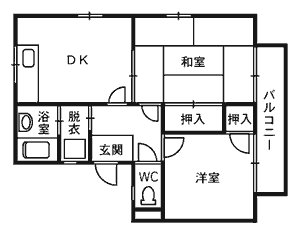 裕ハイツの間取り