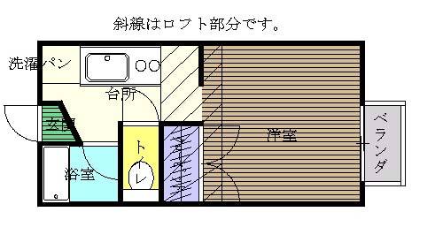 仙台市太白区八木山松波町のアパートの間取り