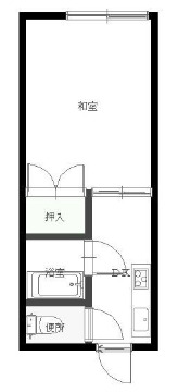 リバーサイドヴィレッジの間取り