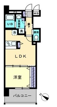 Gran Credoの間取り