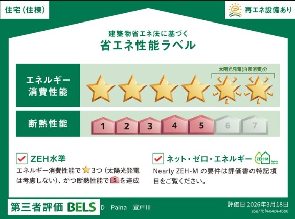 省エネ性能ラベル
