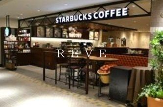 飲食店　スターバックスコーヒーアトレ恵比寿店（5F）（飲食店）まで7390m