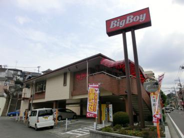 飲食店　ビッグボーイ 横浜永田北店（飲食店）まで712m