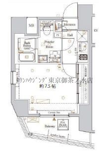 Ｌｏｇ浅草橋の間取り