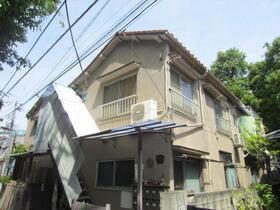 ＪＲ山手線/高田馬場駅 歩12分