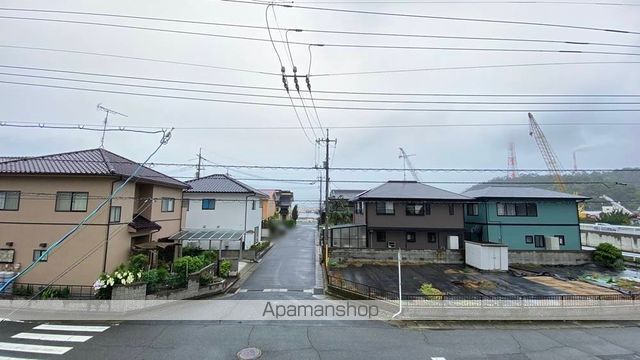 眺望　眺望
