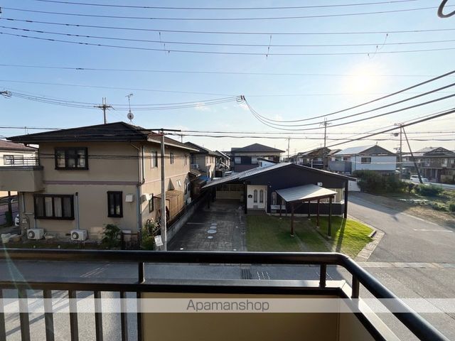 眺望　眺望