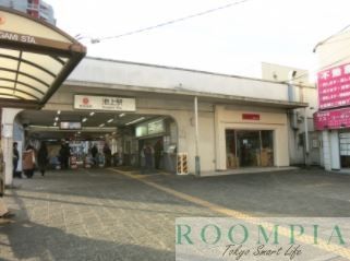 その他　池上駅(東急 池上線)（その他）まで1040m