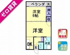 コーポ若宮の間取り写真