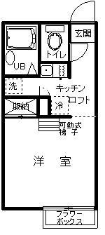 北葛飾郡杉戸町杉戸のアパートの間取り