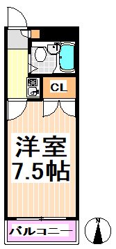 渋谷区幡ヶ谷のマンションの間取り