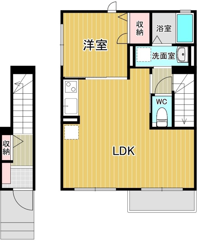 岩沼市松ケ丘のアパートの間取り