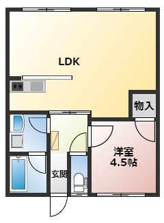 南中里ハイツAの間取り