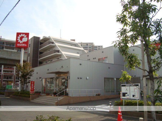 その他　千葉銀行（その他）まで1250m