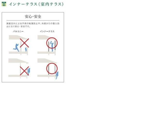 その他部屋・スペース　その他（イメージ）