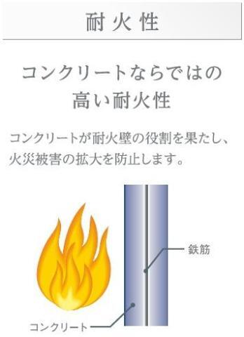 その他部屋・スペース　その他（イメージ）
