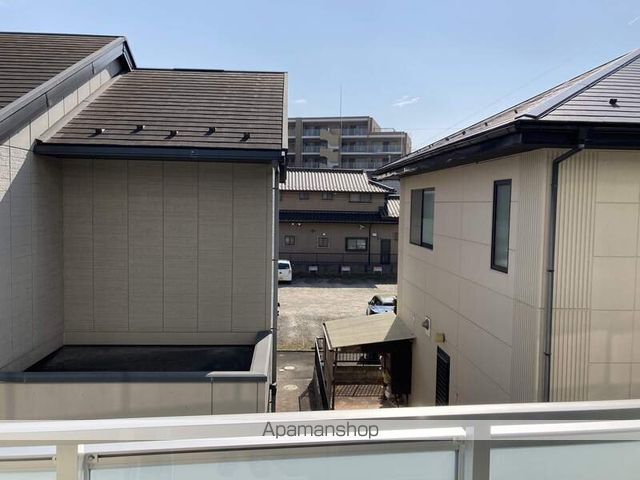 眺望　眺望