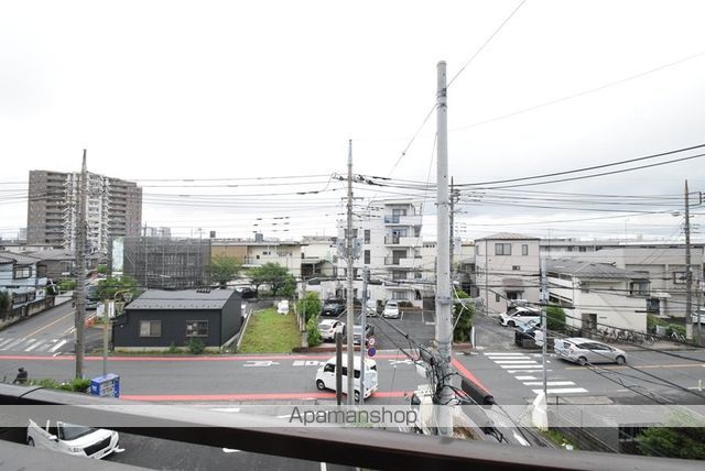 眺望　眺望