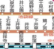 その他　☆路線図☆
