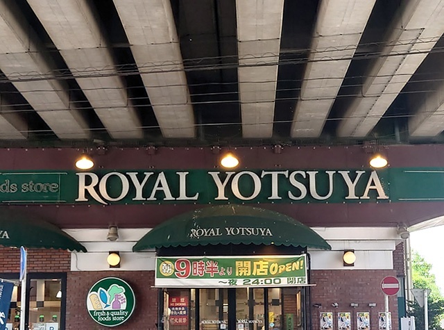 スーパー　ローヤルよつや新羽店（スーパー）まで1158m
