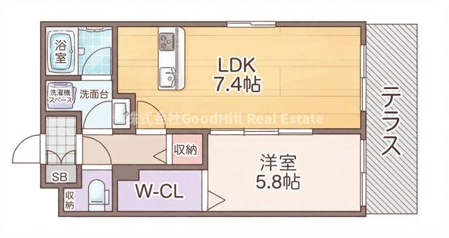 新大阪ファミール東館の間取り写真