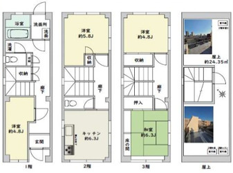 千石四丁目戸建1・2階・3階の間取り写真