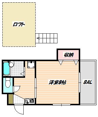 船橋市海神のアパートの間取り