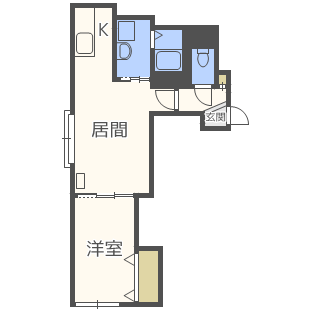 【ドミール小樽の間取り】