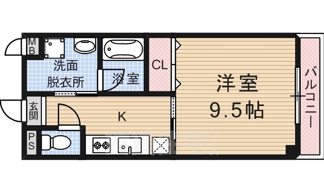 コンフォール大久保の間取り