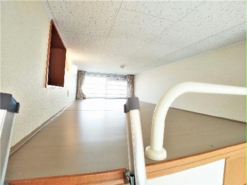 その他設備　ロフト