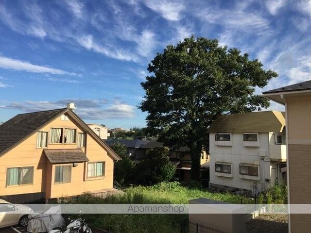 眺望　眺望