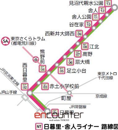 その他　日暮里駅(東京都交通局 日暮里・舎人ライナー)（その他）まで420m