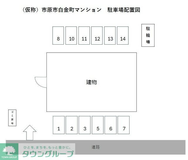 その他　お問合せはタウンハウジングまで！※現地待合わせ相談可能