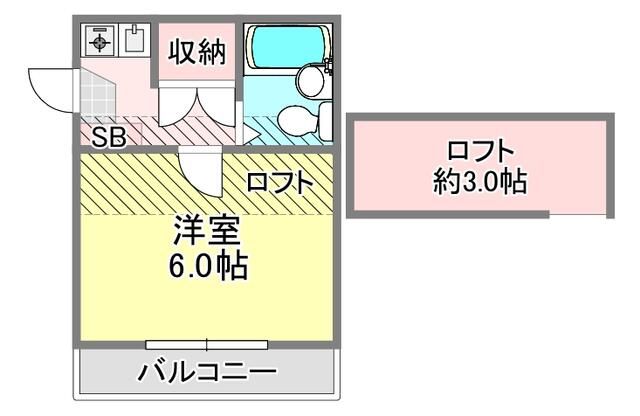 越谷市南町のアパートの間取り