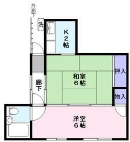 江戸川区平井のアパートの間取り